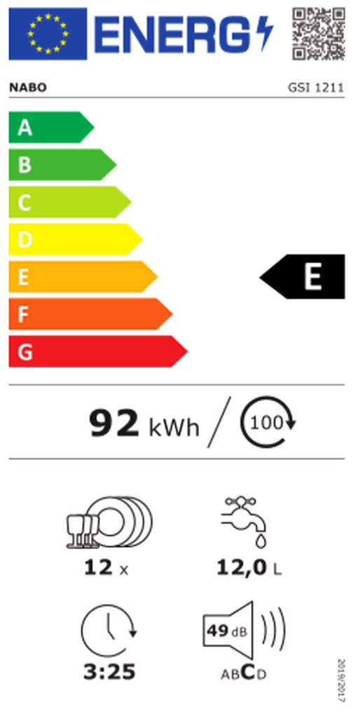 Energy Label