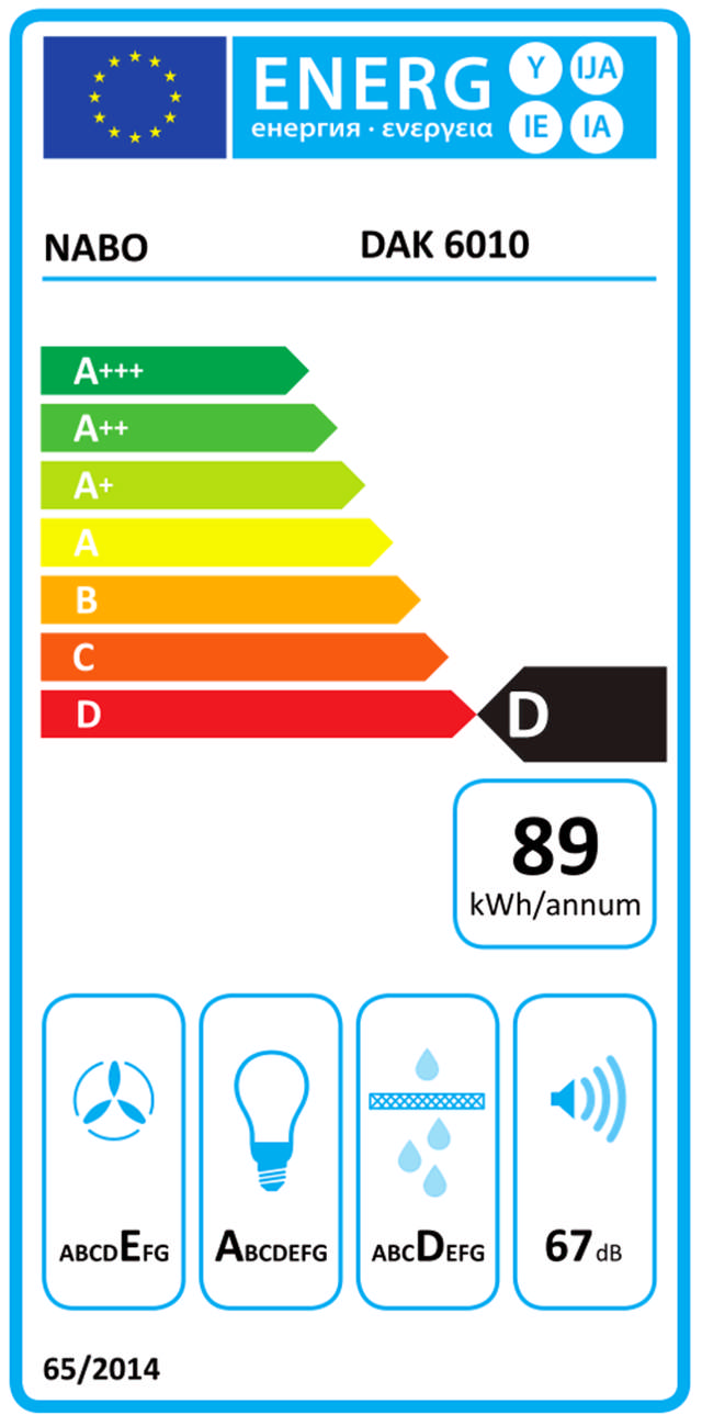 Energy Label