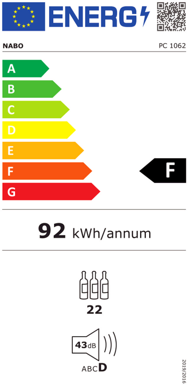 Energy Label