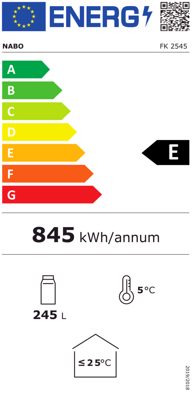 Energy Label